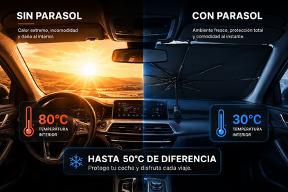 🔥 SolarShade™ Parasol Plegable Premium